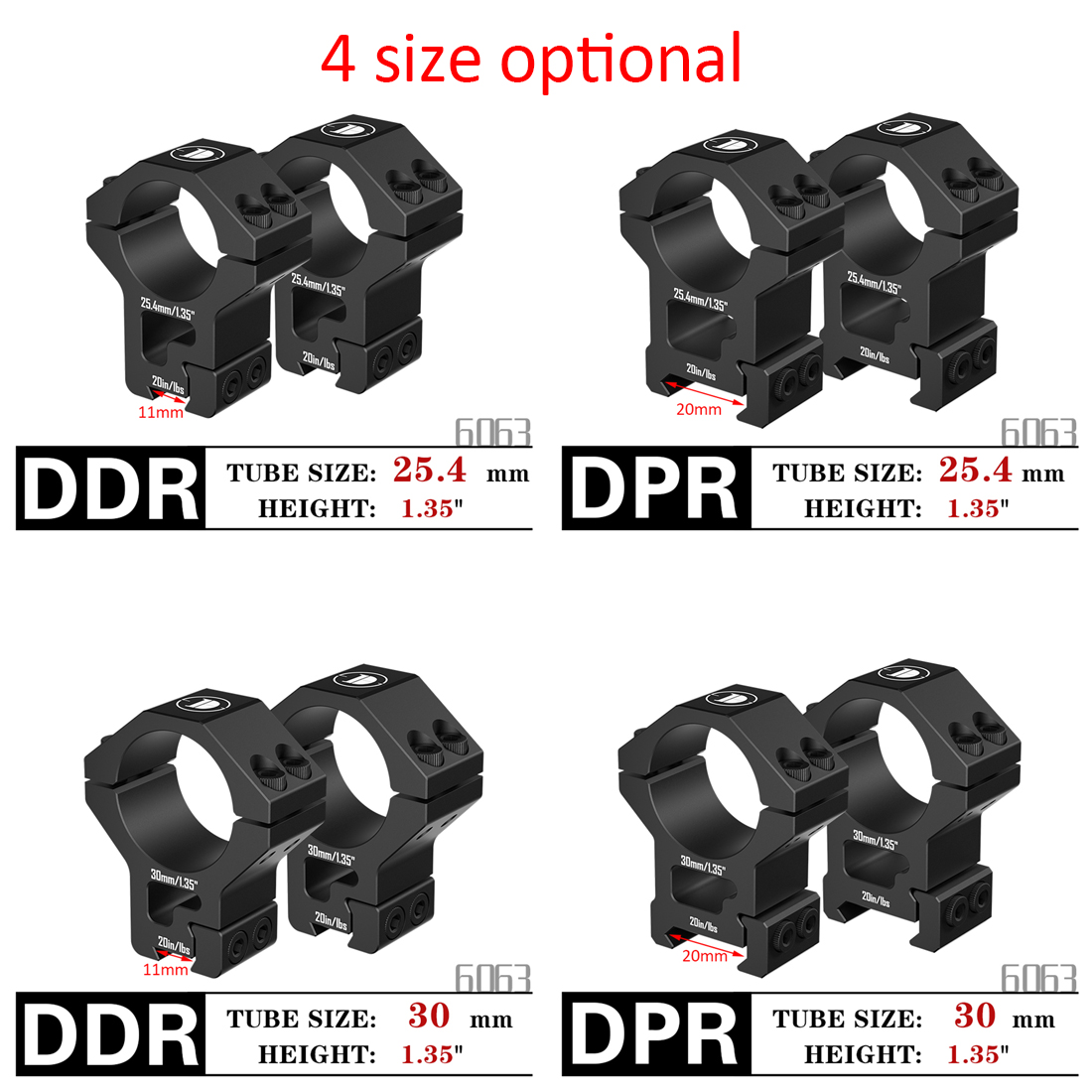 DPR/DDP